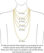 Load image into Gallery viewer, Figaro Chain Necklace
